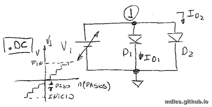 Captura holamundo1b.net