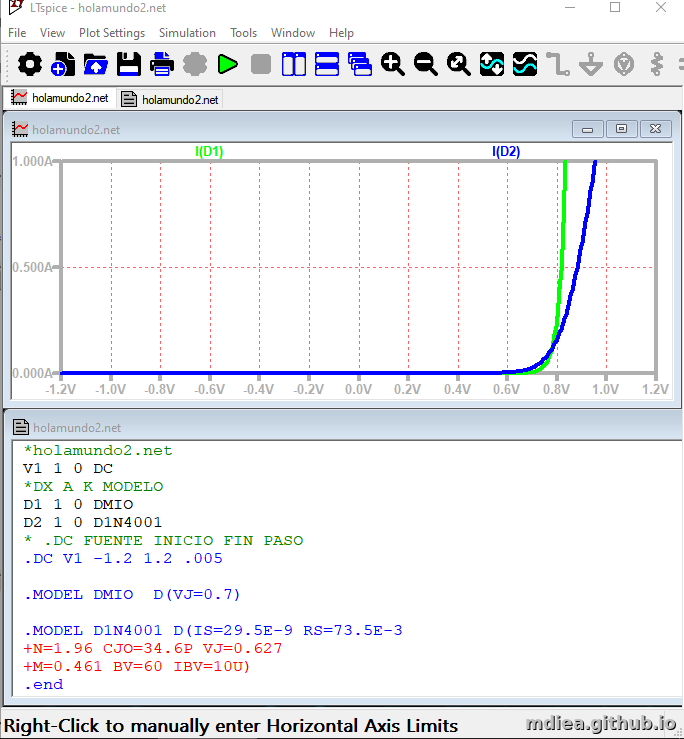 Captura holamundo2.net