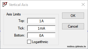 Vertical Axis