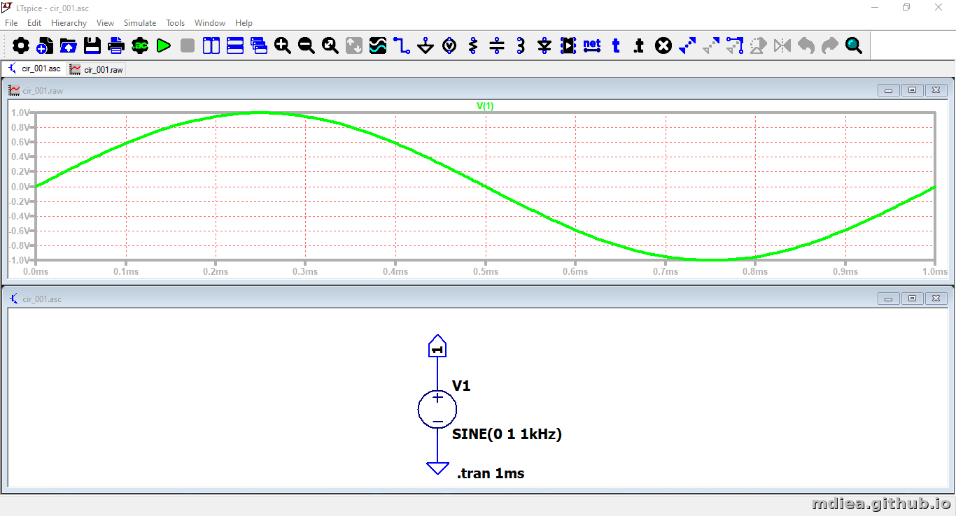 Primer circuito