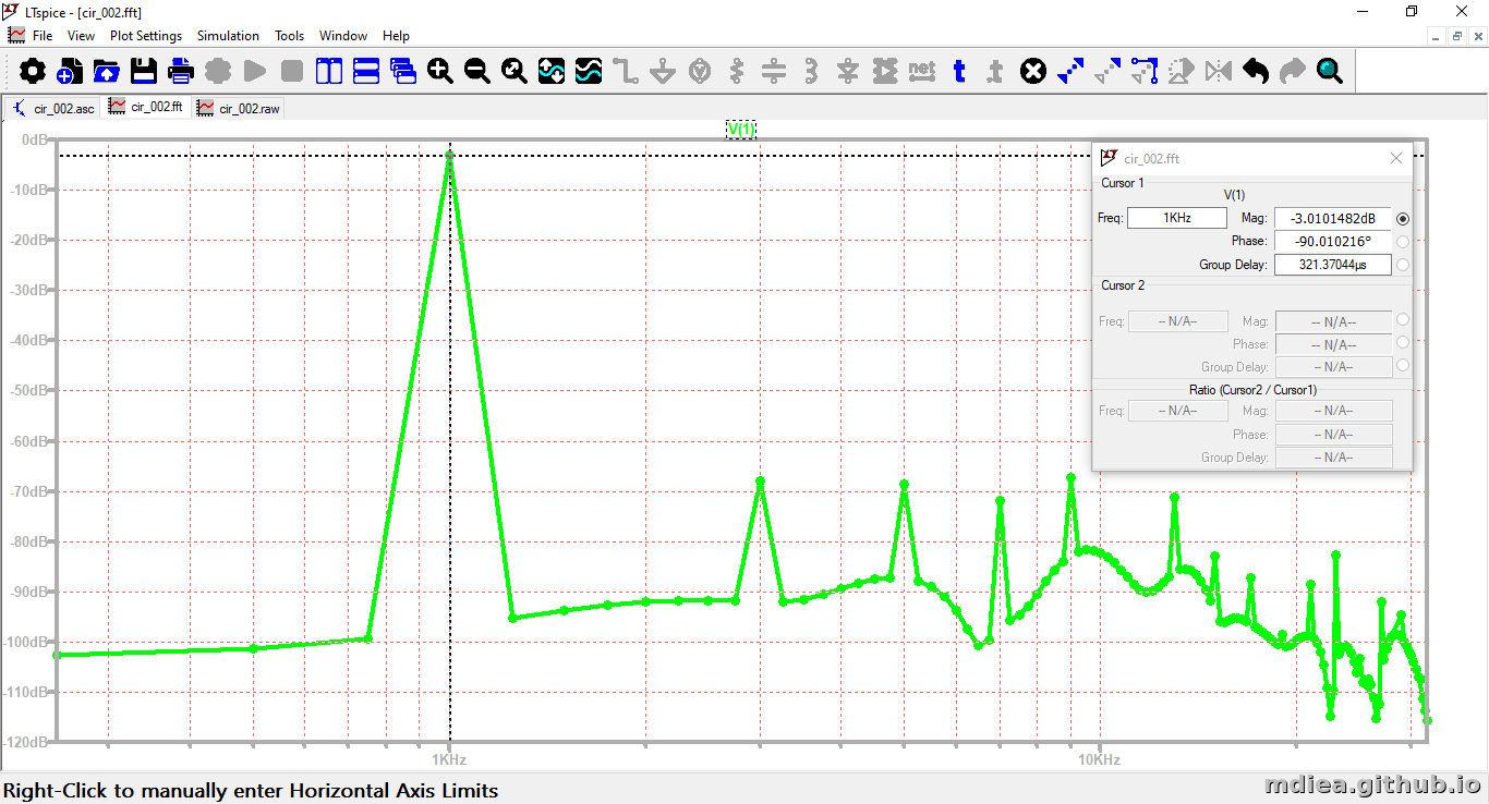 1kHz