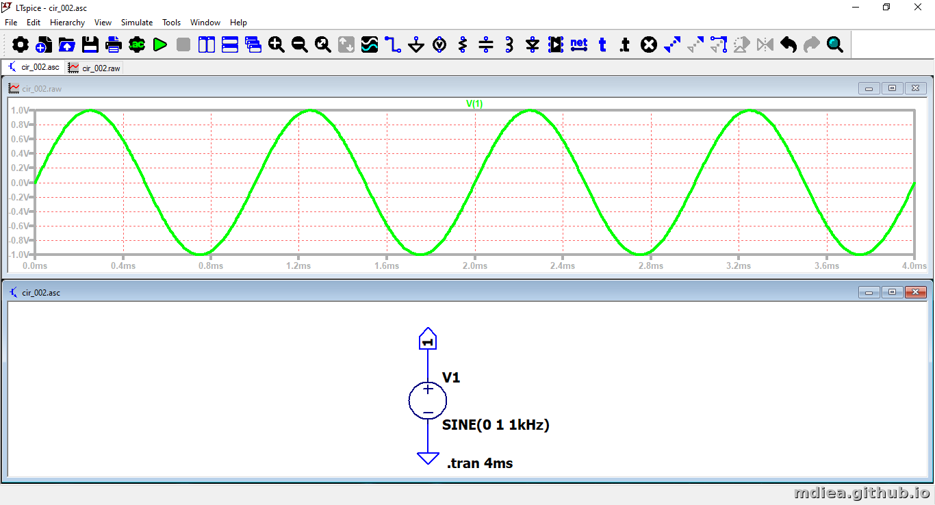 Circuito 2