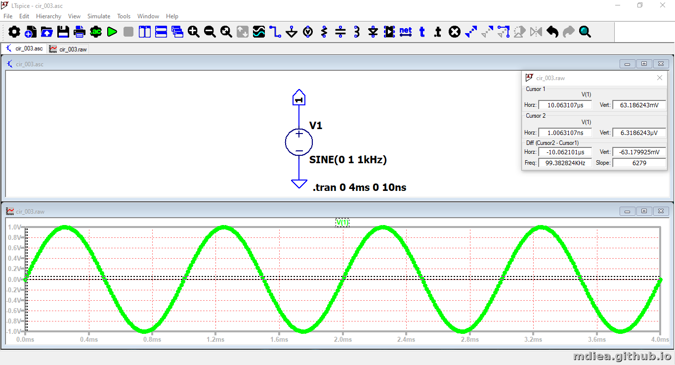 Circuito 3