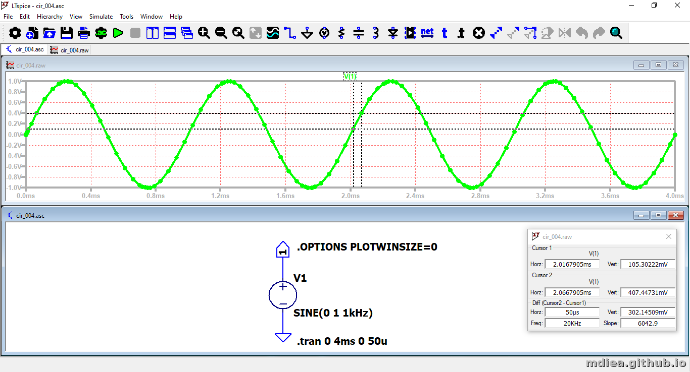 Circuito 4