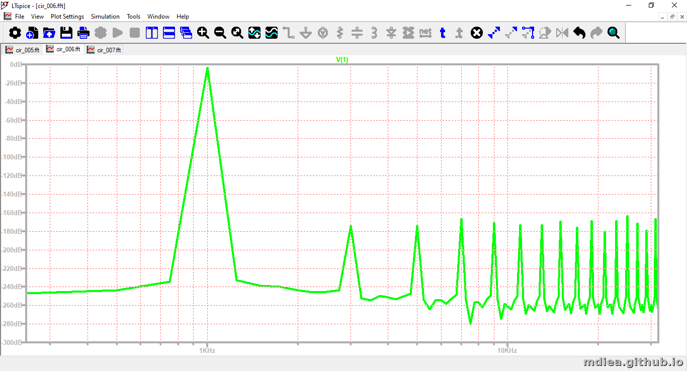 FFT cir_006.asc