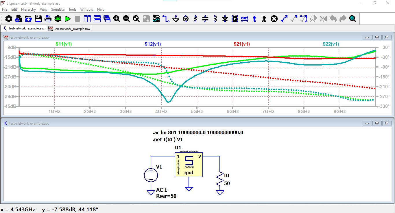 Test example