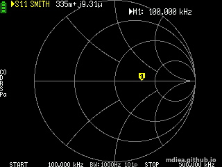 Smith \(100\:\Omega\)