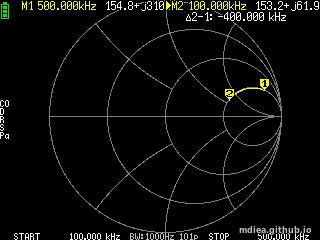 Serie \(150\:\Omega + 100\:\mu H\)