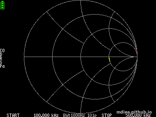 Serie \(150\:\Omega + 50\: nF\)