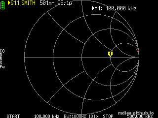 Smith \(150\:\Omega\)