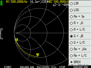 Paralelo \(150\:\Omega + 50\: nF\) G+jB