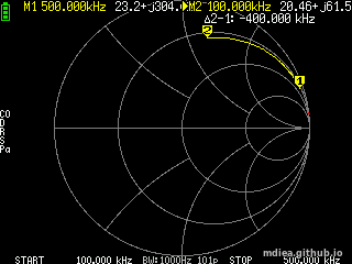 Serie \(150\:\Omega + 50\: nF\)