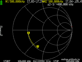 Serie \(16,7\:\Omega + 50\: nF\)