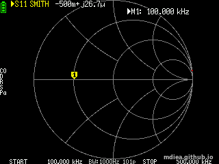 Smith \(16,66\:\Omega\)