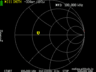 Smith \(25\:\Omega\)