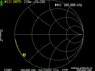 NanoVNA Smith \(100\:nF\)