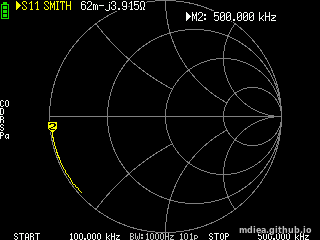 NanoVNA Smith \(100\:nF\)