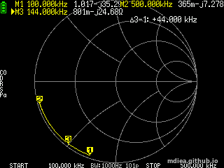 NanoVNA Smith \(50\:nF\)