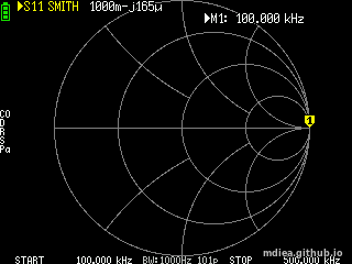 NanoVNA circuito abierto