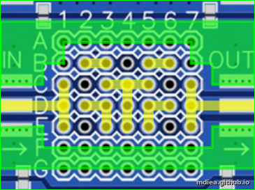 Testboard Kit: Open